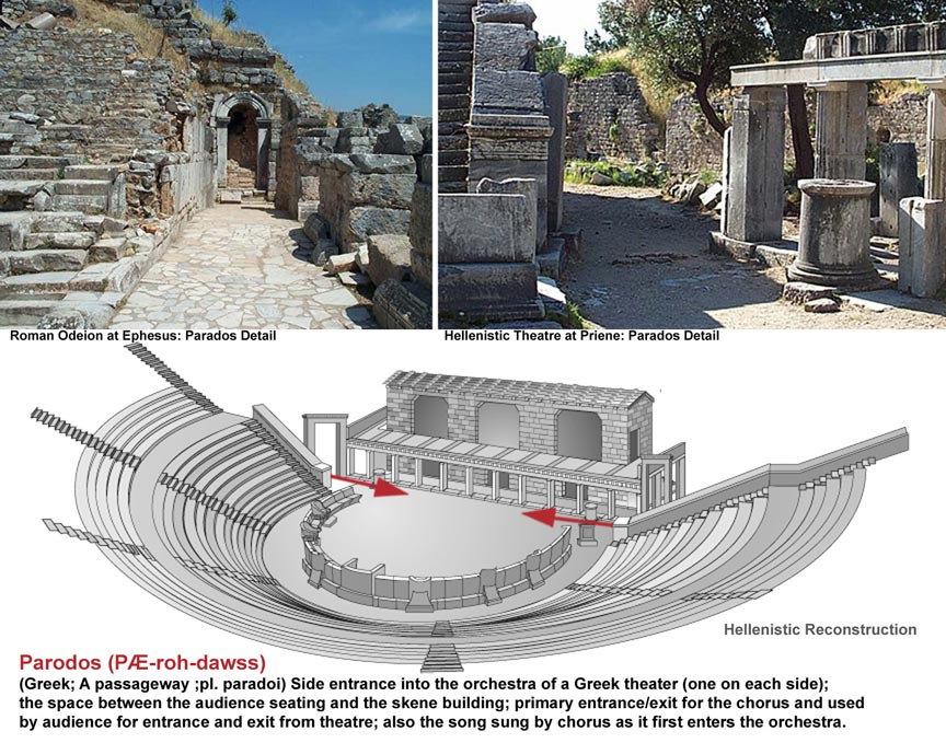 Particolari teatro romano ellenistico