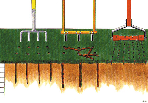 Aerazione del Terreno
