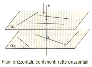 Trapani