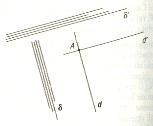 Rette pependicolari