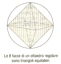 Poliedro
