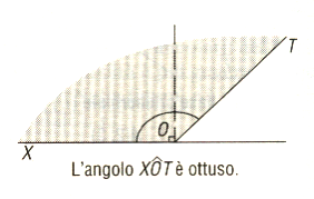 Trapani