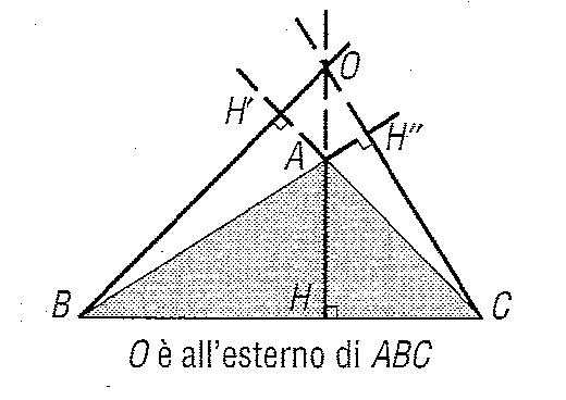 Triangoli