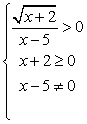 Dizionario matematica