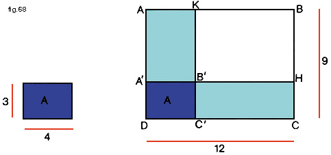 Rettangoli e proporzionalit