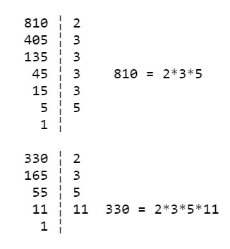 Numeri Razionali