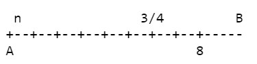 Numeri Razionali