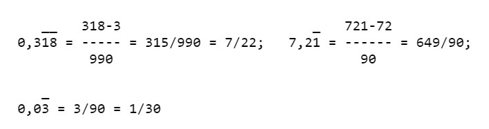 Numeri Razionali