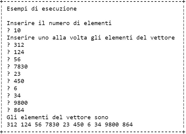 Vettori Esempio di esecuzione