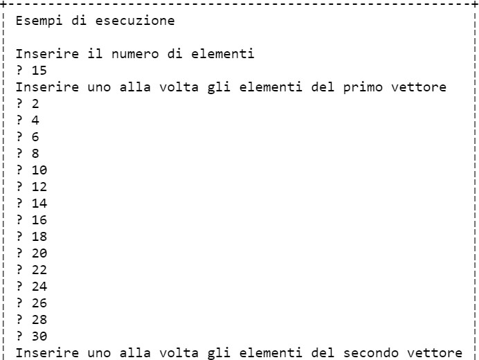 Vettori Esempio di esecuzione