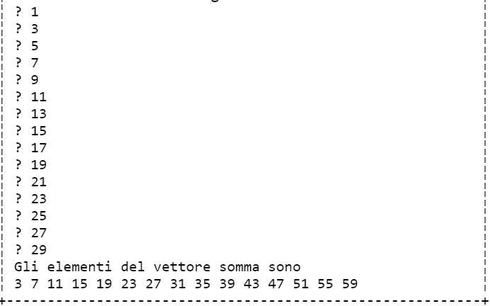 Vettori Esempio di esecuzione