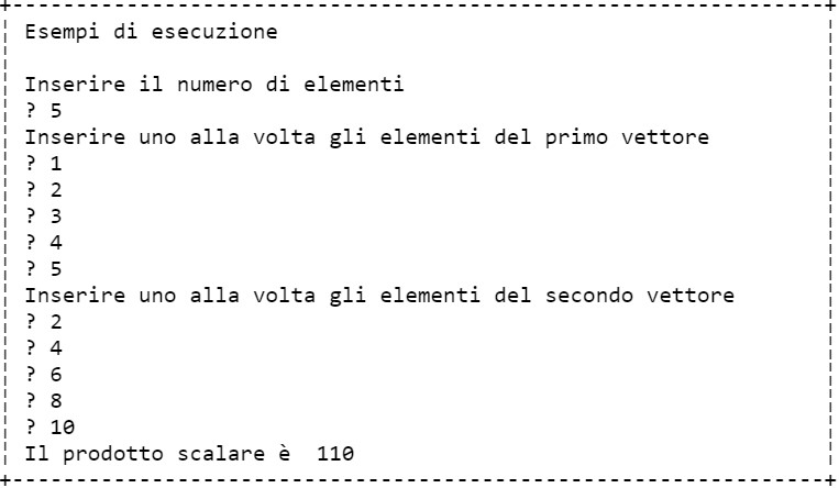 Vettori Esempio di esecuzione