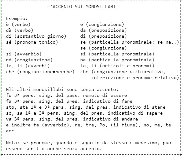 Monosillabi