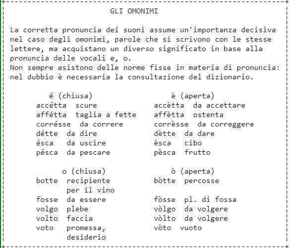 Omonimi